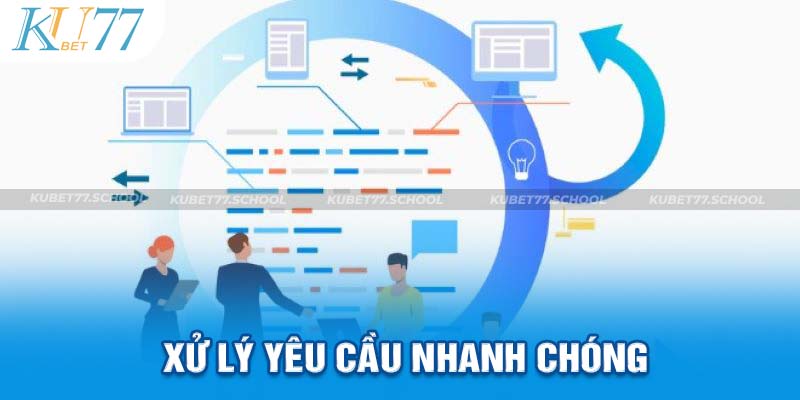 Xử lý yêu cầu nhanh chóng