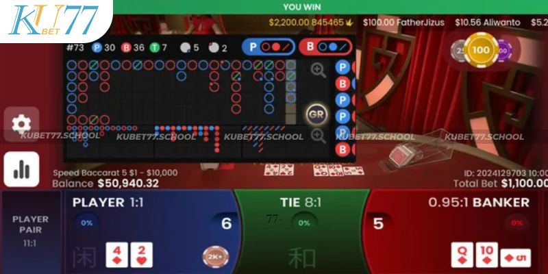 Quy định về rút bài Baccarat Kubet77